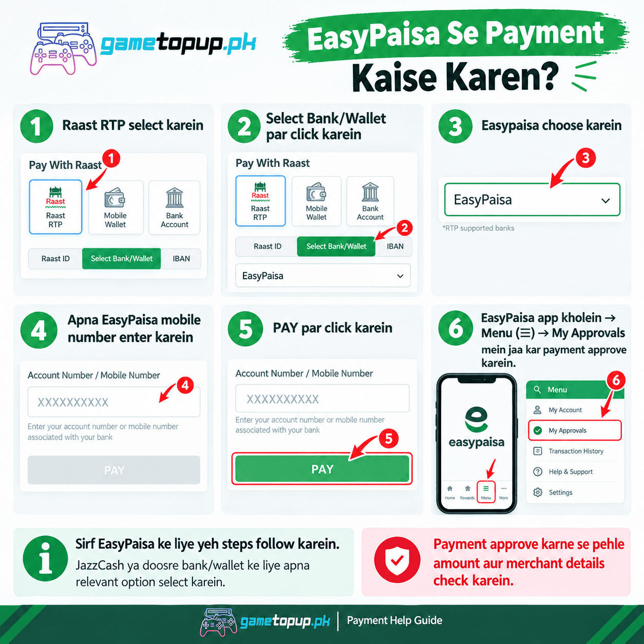 EasyPaisa Payment Help Guide