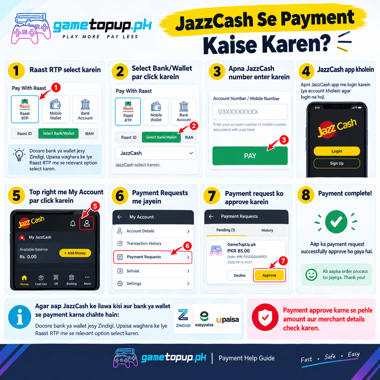 JazzCash Payment Help Guide